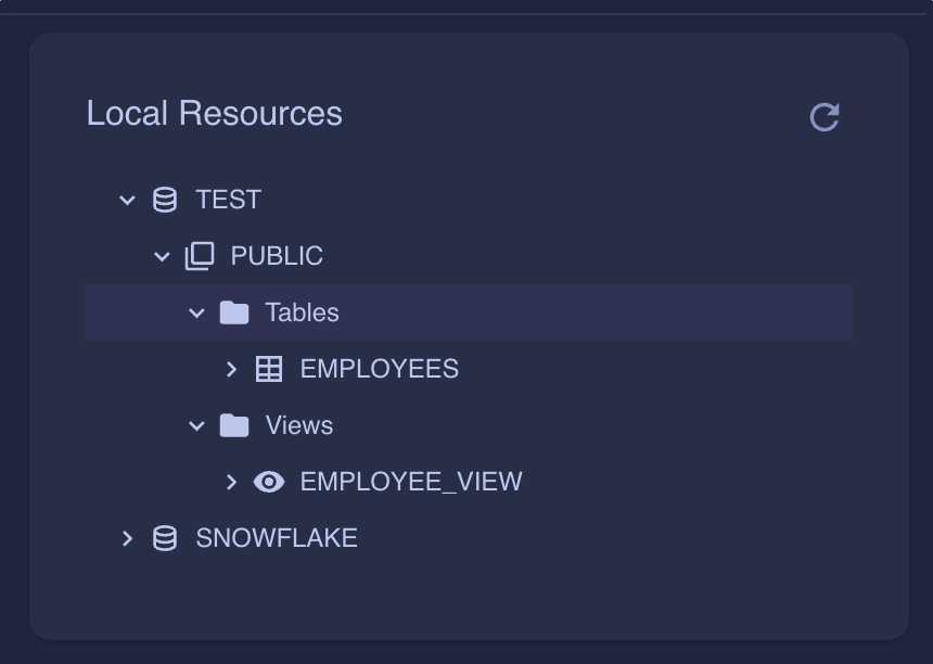 Local Resources